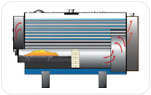 Steam Boilers